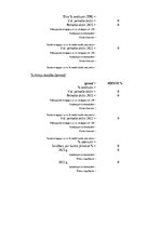 Образец документа 'Banku darbības raksturojošie rādītāji (excel formulas)', 5.