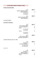 Образец документа 'Banku darbības raksturojošie rādītāji (excel formulas)', 6.