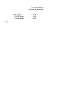 Образец документа 'Banku darbības raksturojošie rādītāji (excel formulas)', 9.