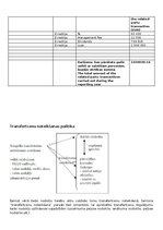 Образец документа 'Transferta cenas', 7.
