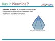 Презентация 'Piramīda', 3.