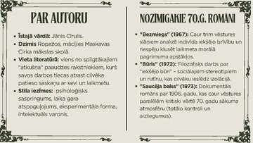 Презентация '20.gs. 70. gadu proza', 7.