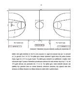 Реферат 'Basketbola noteikumu vēsturiskās izmaiņas, to ietkme uz spēles rezultātu', 32.