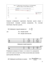 Реферат 'Оценка финансового состояния фирмы "Х"', 17.