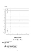 Реферат 'Dzelzsbetona konstrukcijas', 6.