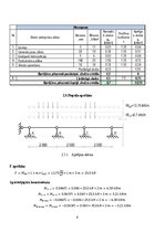 Реферат 'Dzelzsbetona konstrukcijas', 9.