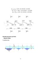 Реферат 'Dzelzsbetona konstrukcijas', 11.
