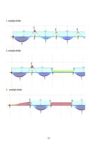 Реферат 'Dzelzsbetona konstrukcijas', 12.