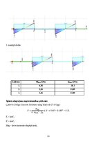 Реферат 'Dzelzsbetona konstrukcijas', 14.