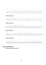 Реферат 'Dzelzsbetona konstrukcijas', 27.