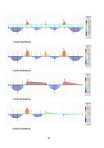 Реферат 'Dzelzsbetona konstrukcijas', 28.