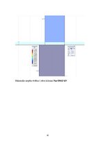 Реферат 'Dzelzsbetona konstrukcijas', 41.