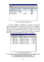 Дипломная 'Maršrutēšanas protokolu RIP un OSPF salīdzinājums', 61.