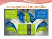 Презентация 'Latvijas ekonomika: toreiz, tagad un pēc tam', 7.