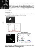 Реферат 'Alvas dioksīda SnO2 sintēze un spektromikroskopijas pētījumi', 21.