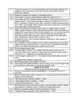 Образец документа 'Darbu apraksti, kvalitātes kontroles shēmas', 5.