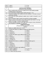 Образец документа 'Darbu apraksti, kvalitātes kontroles shēmas', 14.