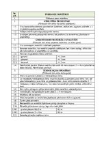 Образец документа 'Darbu apraksti, kvalitātes kontroles shēmas', 20.