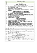 Образец документа 'Darbu apraksti, kvalitātes kontroles shēmas', 23.