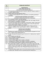 Образец документа 'Darbu apraksti, kvalitātes kontroles shēmas', 25.