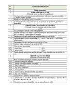 Образец документа 'Darbu apraksti, kvalitātes kontroles shēmas', 29.