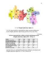 Дипломная 'Veterinārās nozares problēmas un attīstība Latvijā', 52.