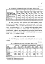 Отчёт по практике 'Finanšu rādītāju analīze 2019.-2021.gads', 6.