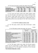 Отчёт по практике 'Finanšu rādītāju analīze 2019.-2021.gads', 9.