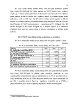 Отчёт по практике 'Finanšu rādītāju analīze 2019.-2021.gads', 13.