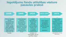 Презентация 'Ieguldījumu fondi', 6.