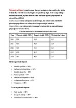 Конспект 'Eksports, imports un tirdzniecības bilance', 2.
