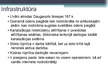 Презентация 'Tūrisma plānošana Līvānu novadā', 6.