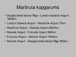 Презентация 'Starptautiskais tūrisma maršruts (Latvija - Japāna - Latvija)', 24.