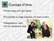 Презентация 'Doing Business in Saudi Arabia', 15.