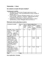 Образец документа 'Pārbaudes darbs matemātikā 2. klasei Kā saskaita un atņem divciparu skaitļus', 1.