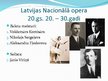 Презентация 'Atpazīstamākie mākslinieki Latvijā no 20.gs. 20.-30.gadiem līdz mūsdienām', 11.