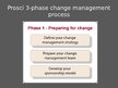 Презентация 'Change Management Process', 4.