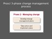 Презентация 'Change Management Process', 5.
