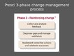 Презентация 'Change Management Process', 6.