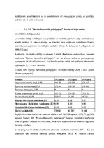 Реферат 'SIA “Pļaviņu komunālie pakalpojumi” finanšu analīze', 15.