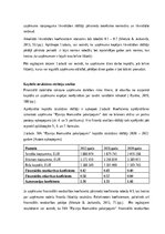 Реферат 'SIA “Pļaviņu komunālie pakalpojumi” finanšu analīze', 16.