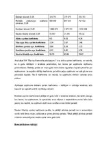 Реферат 'SIA “Pļaviņu komunālie pakalpojumi” finanšu analīze', 18.