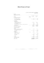 Реферат 'SIA “Pļaviņu komunālie pakalpojumi” finanšu analīze', 32.