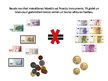 Презентация 'Argumenti pret eiro ieviešanu', 3.