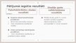 Презентация 'Zinātniskā pētījuma Burnout among nursing students: predictors and association w', 8.
