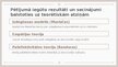 Презентация 'Zinātniskā pētījuma Burnout among nursing students: predictors and association w', 10.