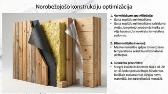 Презентация 'Faktori un risinājumi: ēku siltumzudumi un energoefektivitāte', 7.