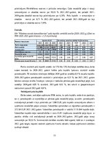 Отчёт по практике 'Finanšu  vadības prakses atskaite', 21.