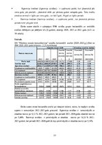 Отчёт по практике 'Finanšu  vadības prakses atskaite', 23.