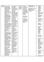 Конспект 'Regions of the UK - comparative table', 7.